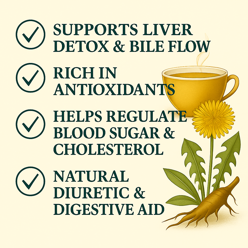 For Vitality® Organic Dandelion Root Tea Bags (100 Count | 7 oz | 200g) [COMING SOON]